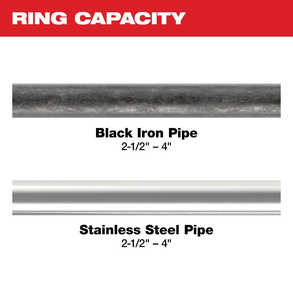 Milwaukee 49-16-2698X 2-1/2" - 4" IPS-P Pivoting Press Ring Kit for M18 FORCE LOGIC Long Throw Press Tool