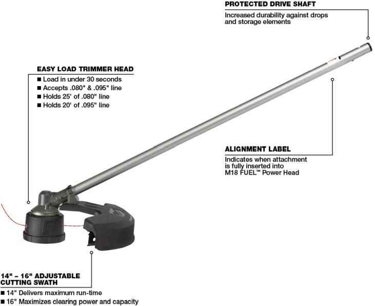 Milwaukee 49-16-2717 M18 FUEL QUIK-LOK String Trimmer Attachment (PROMO)