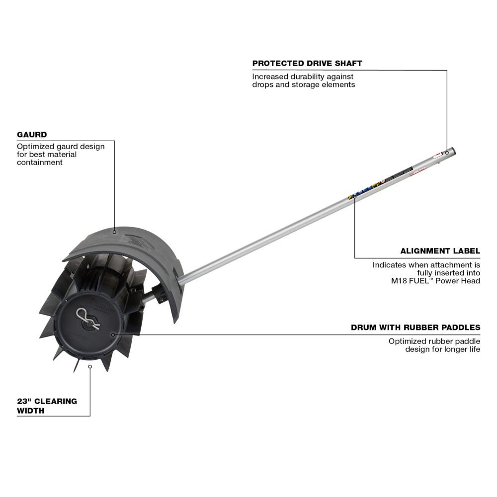 Milwaukee 49-16-2740 QUIK-LOK Rubber Broom Attachment