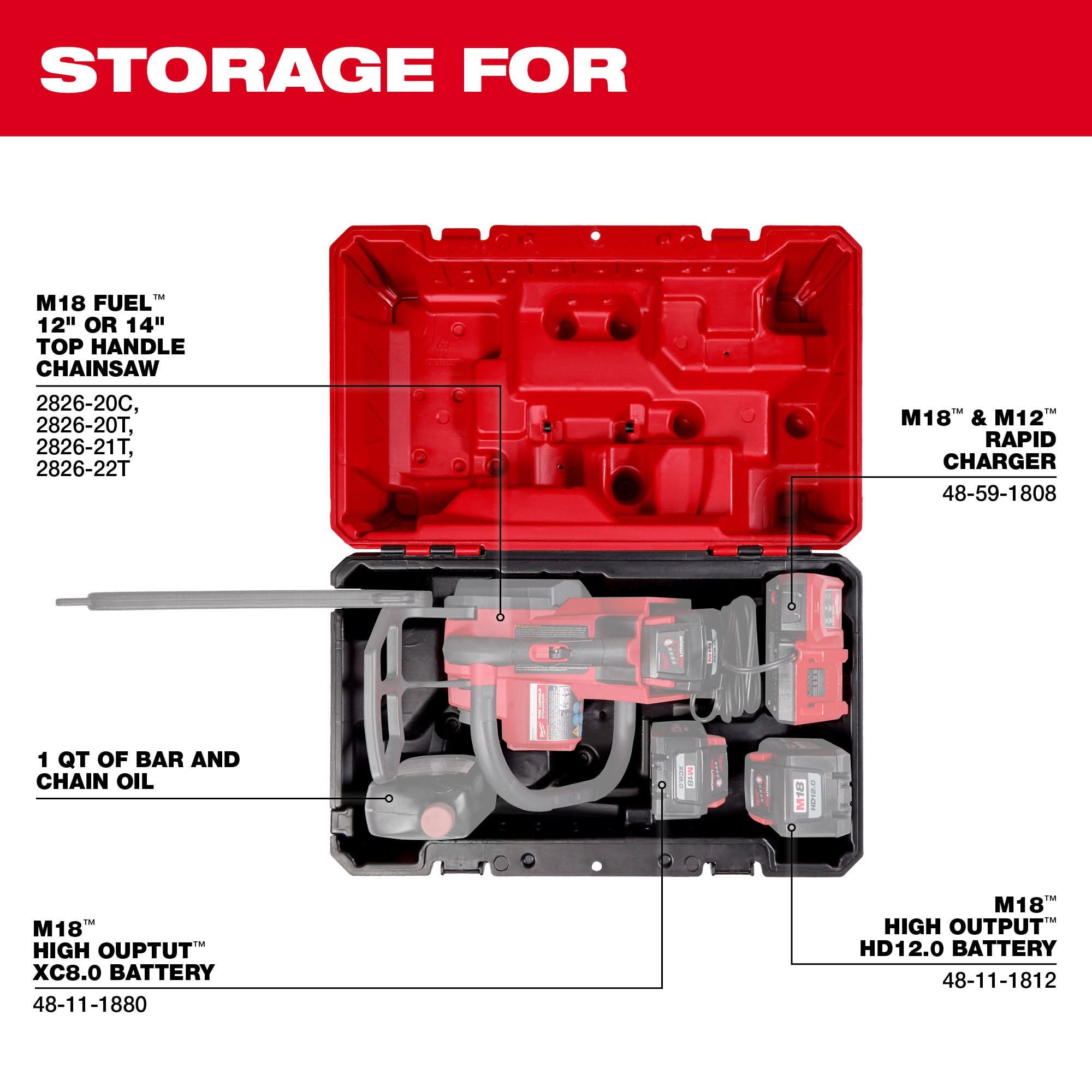Milwaukee 49-16-2746 Top Handle Chainsaw Case – Tool Nut