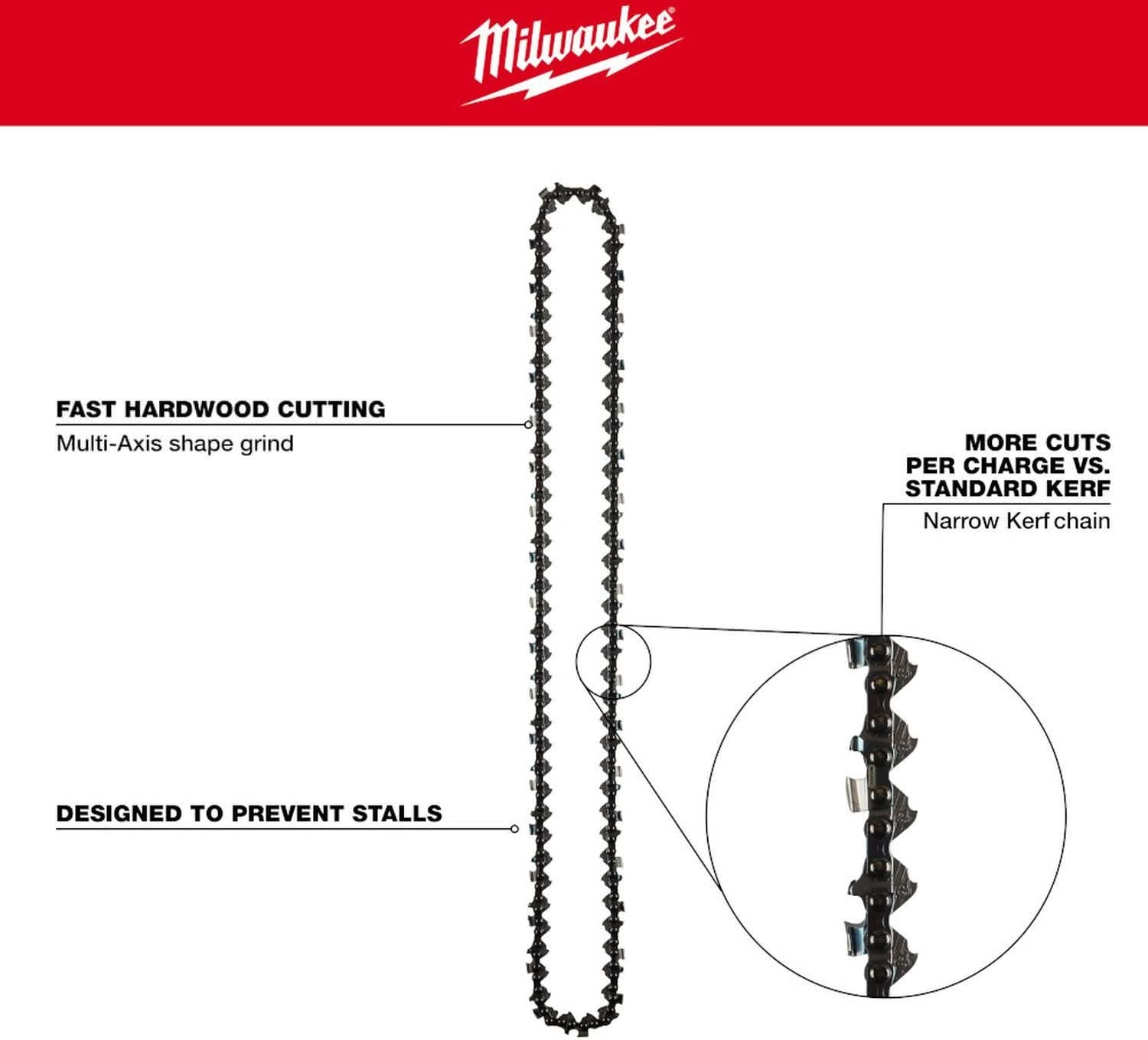 Milwaukee 49-16-2752 20 in. Saw Chain, .325 in. Pitch, .050 in. Gauge