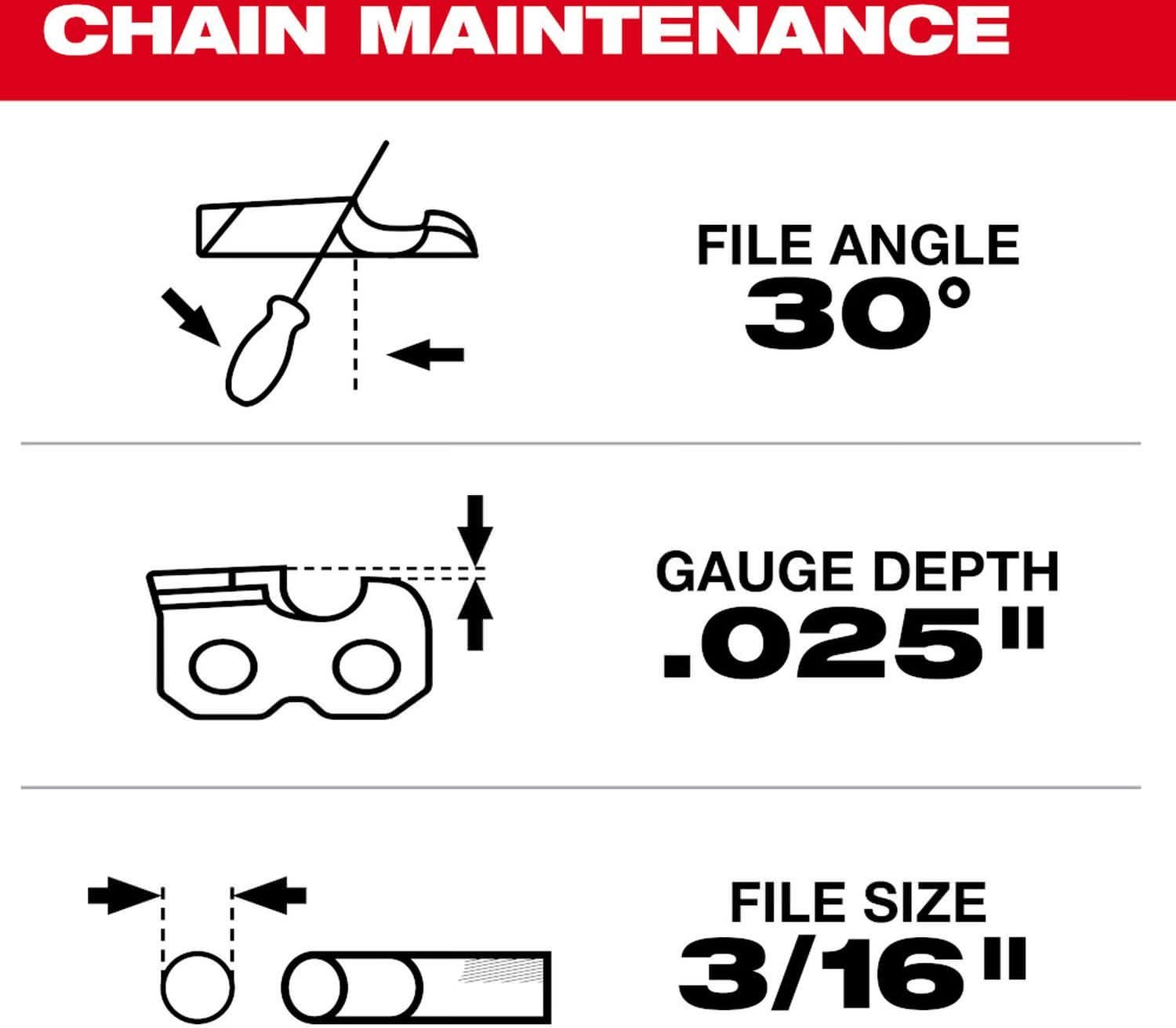 Milwaukee 49-16-2752 20 in. Saw Chain, .325 in. Pitch, .050 in. Gauge