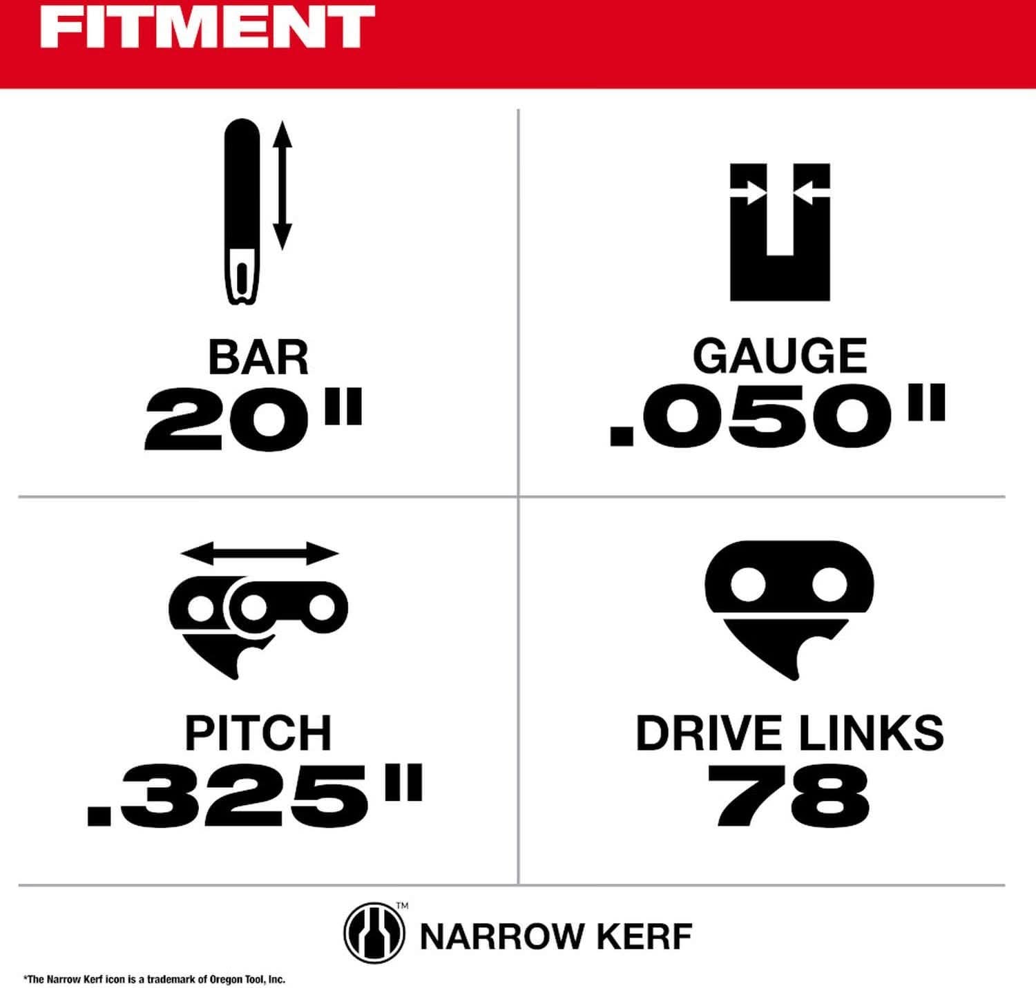Milwaukee 49-16-2755 20 in. Guide Bar, .325 in. Pitch, .050 in. Gauge