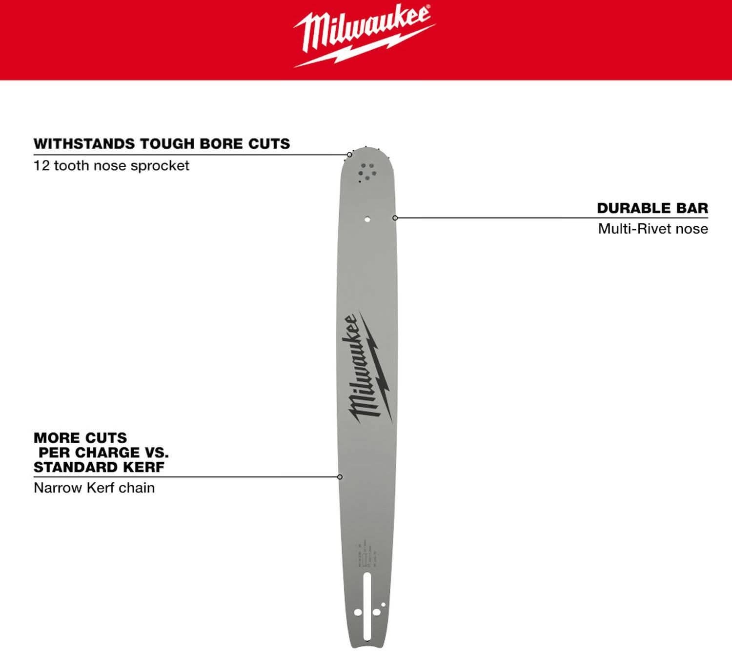 Milwaukee 49-16-2755 20 in. Guide Bar, .325 in. Pitch, .050 in. Gauge