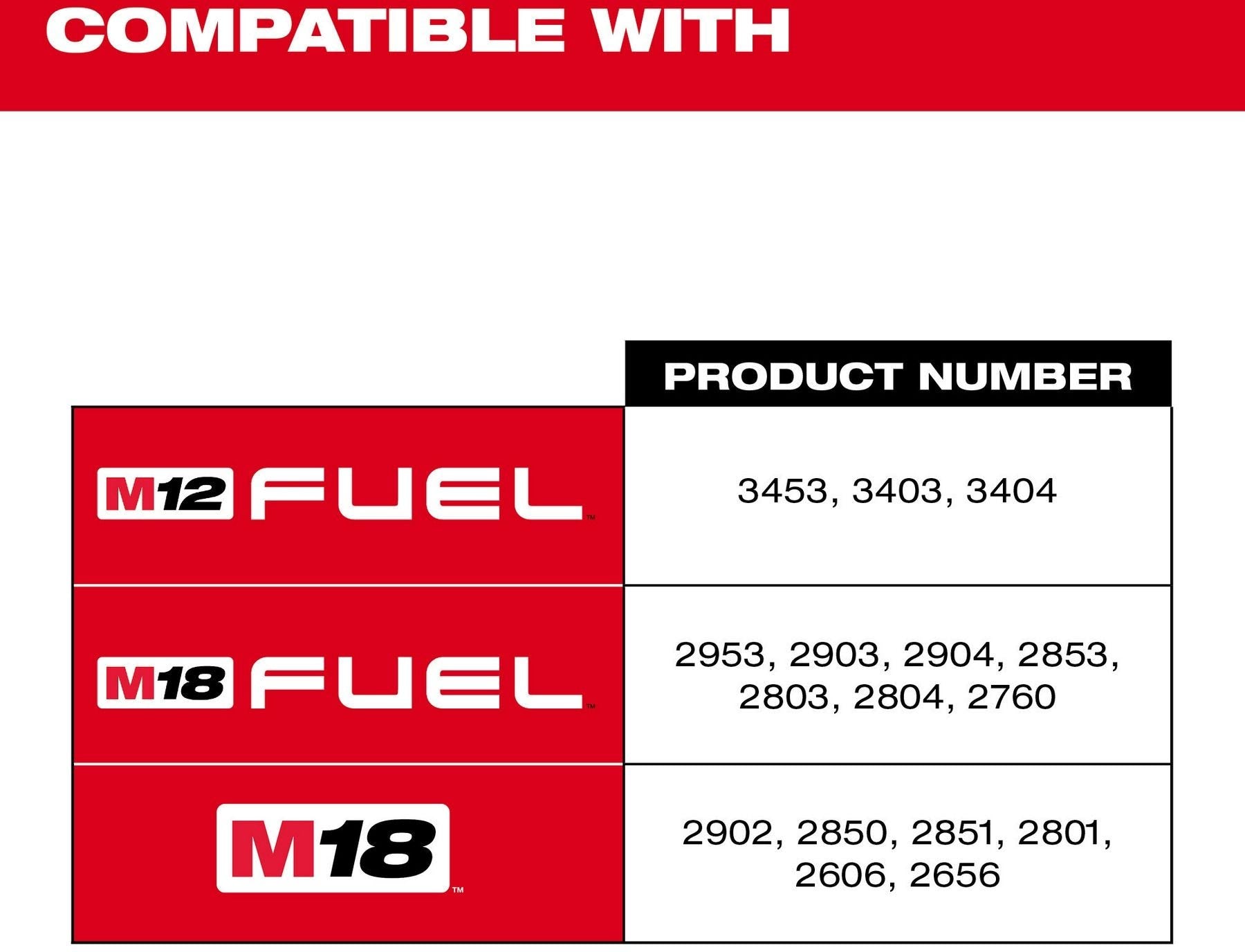 Milwaukee 49-16-3697 Drill & Impact Driver Bit Holder