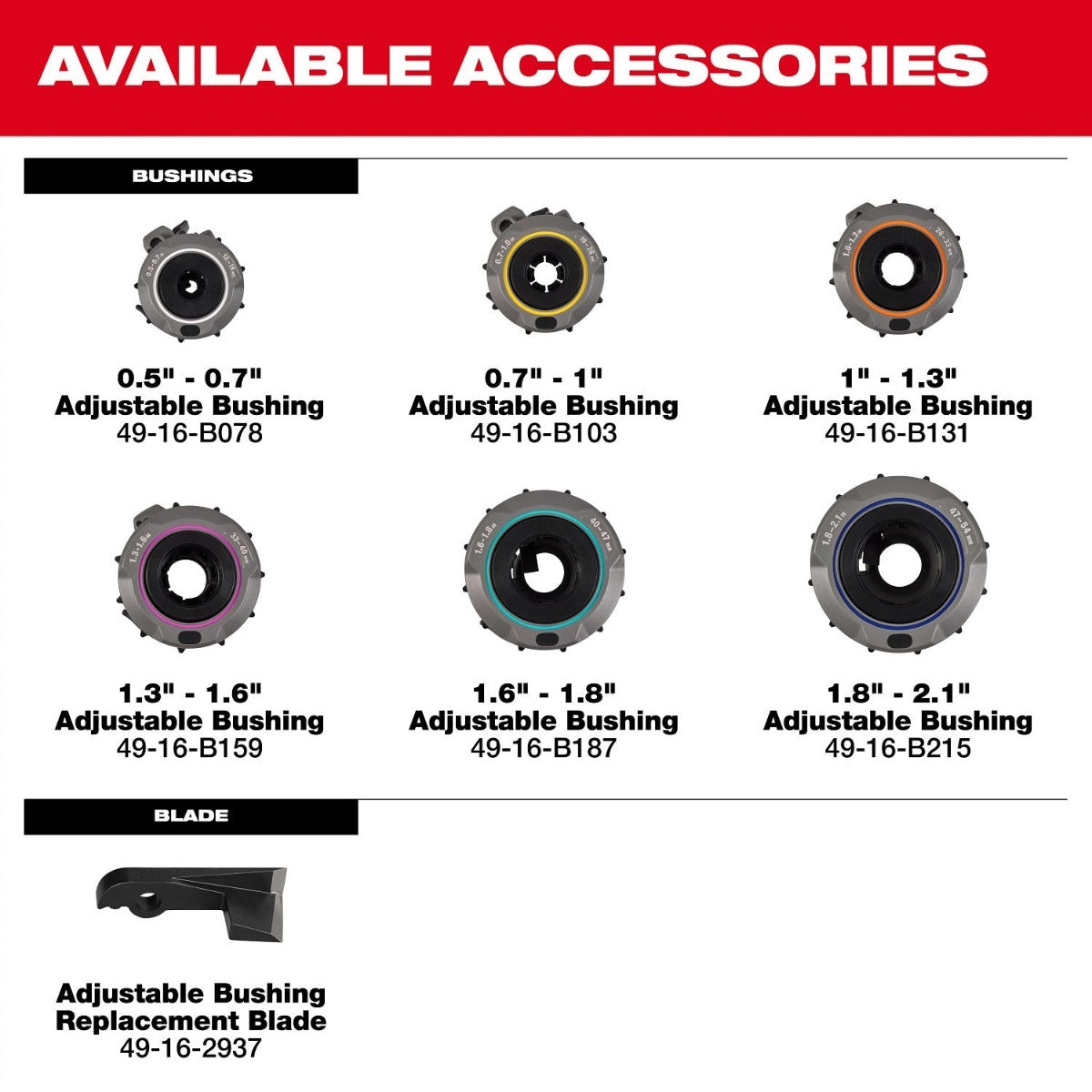 Milwaukee 49-16-B078 0.5" - 0.7" Adjustable Bushing for M18 FUEL  Covered Conductor Cable Stripper