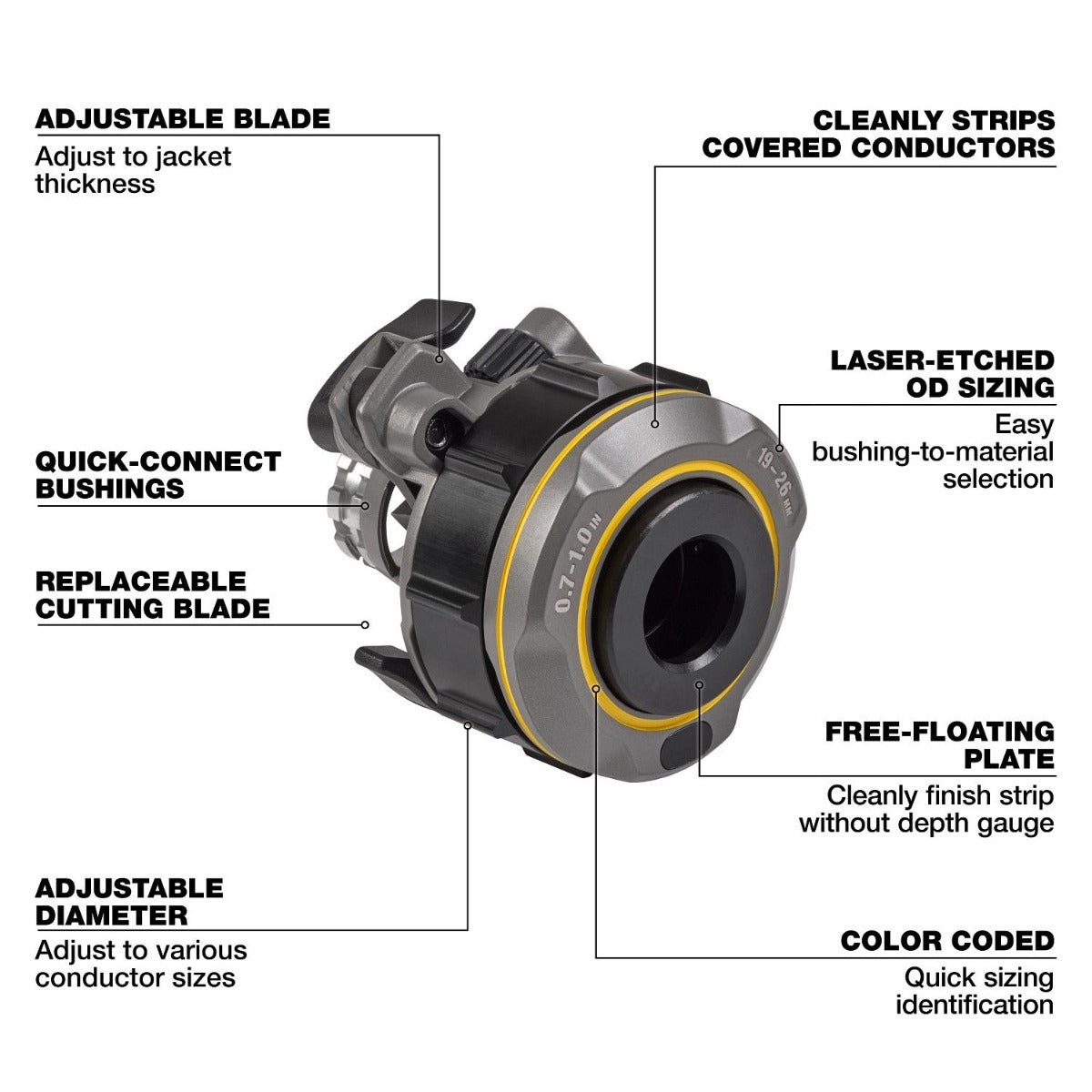 Milwaukee 49-16-B103 0.7" - 1" Adjustable Bushing for M18 FUEL  Covered Conductor Cable Stripper