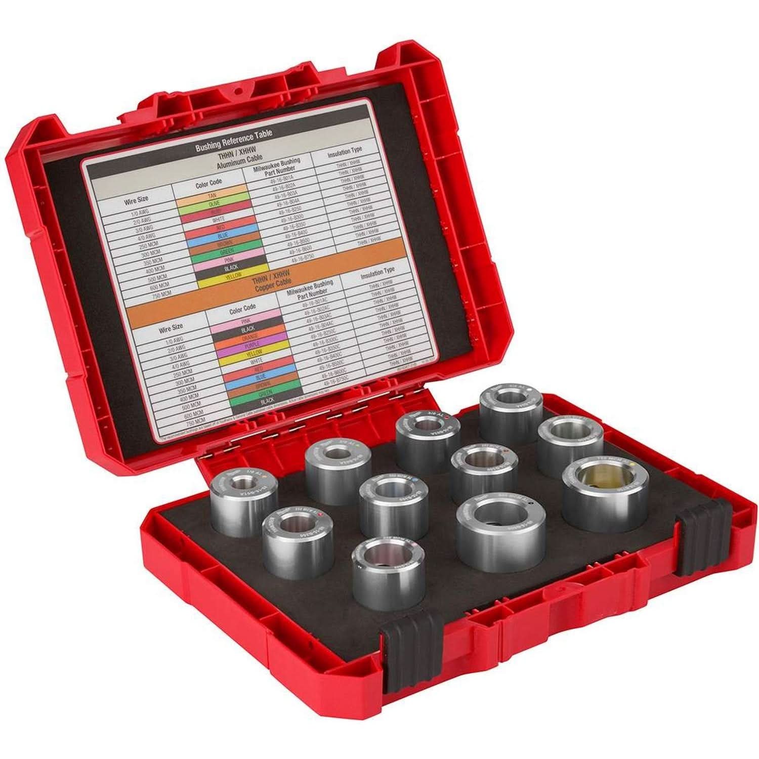 Milwaukee 49-16-BKITA 1/0 AWG - 750 MCM Aluminum THHN / XHHW Bushing Kit