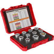 Milwaukee 49-16-BKITA 1/0 AWG - 750 MCM Aluminum THHN / XHHW Bushing Kit