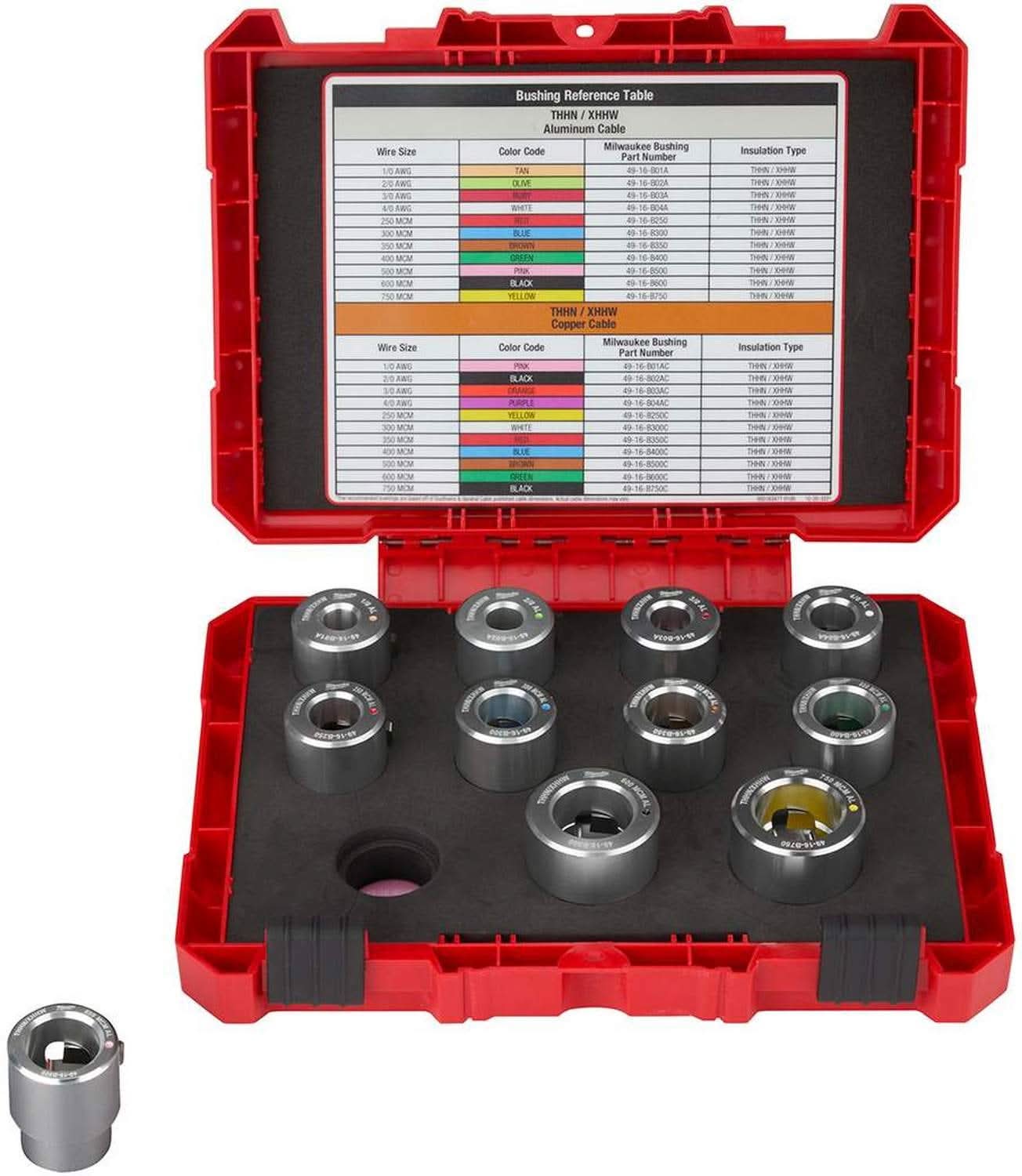 Milwaukee 49-16-BKITA 1/0 AWG - 750 MCM Aluminum THHN / XHHW Bushing Kit