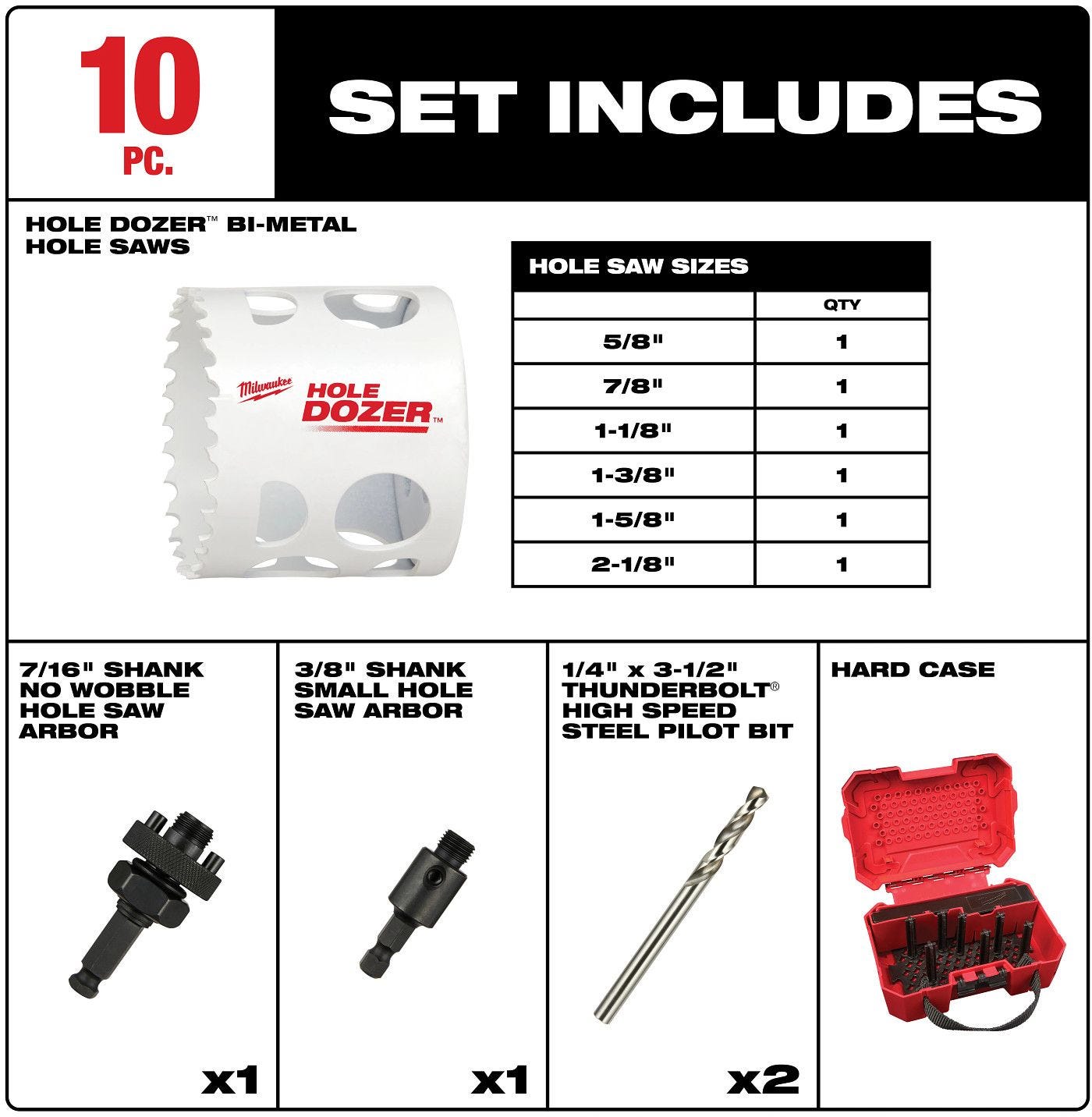 Milwaukee 49-22-4001 Milwaukee HVAC Hole Dozer Kit 10-Piece