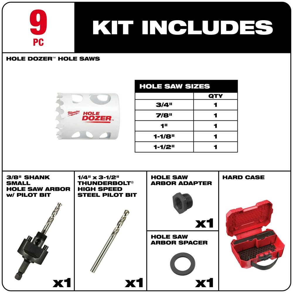 Milwaukee 49-22-4006 HOLE DOZER General-Purpose Hole Saw Kit, 9-Piece Set