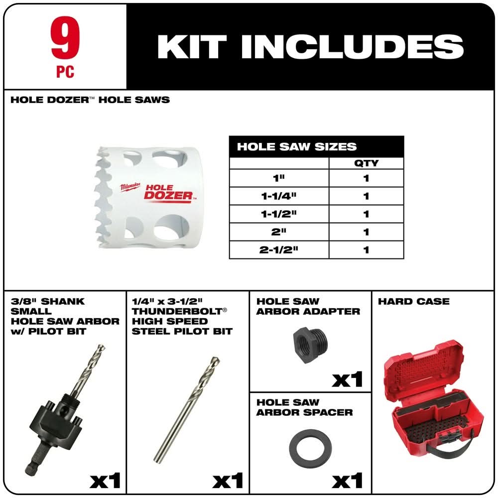 Milwaukee 49-22-4009 HOLE DOZER Large Diameter Hole Saw Kit, 9-Piece Set