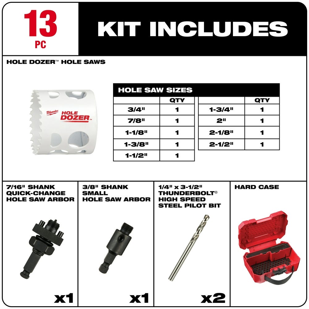 Milwaukee 49-22-4025 HOLE DOZER General-Purpose Hole Saw Kit, 13-Piece Set