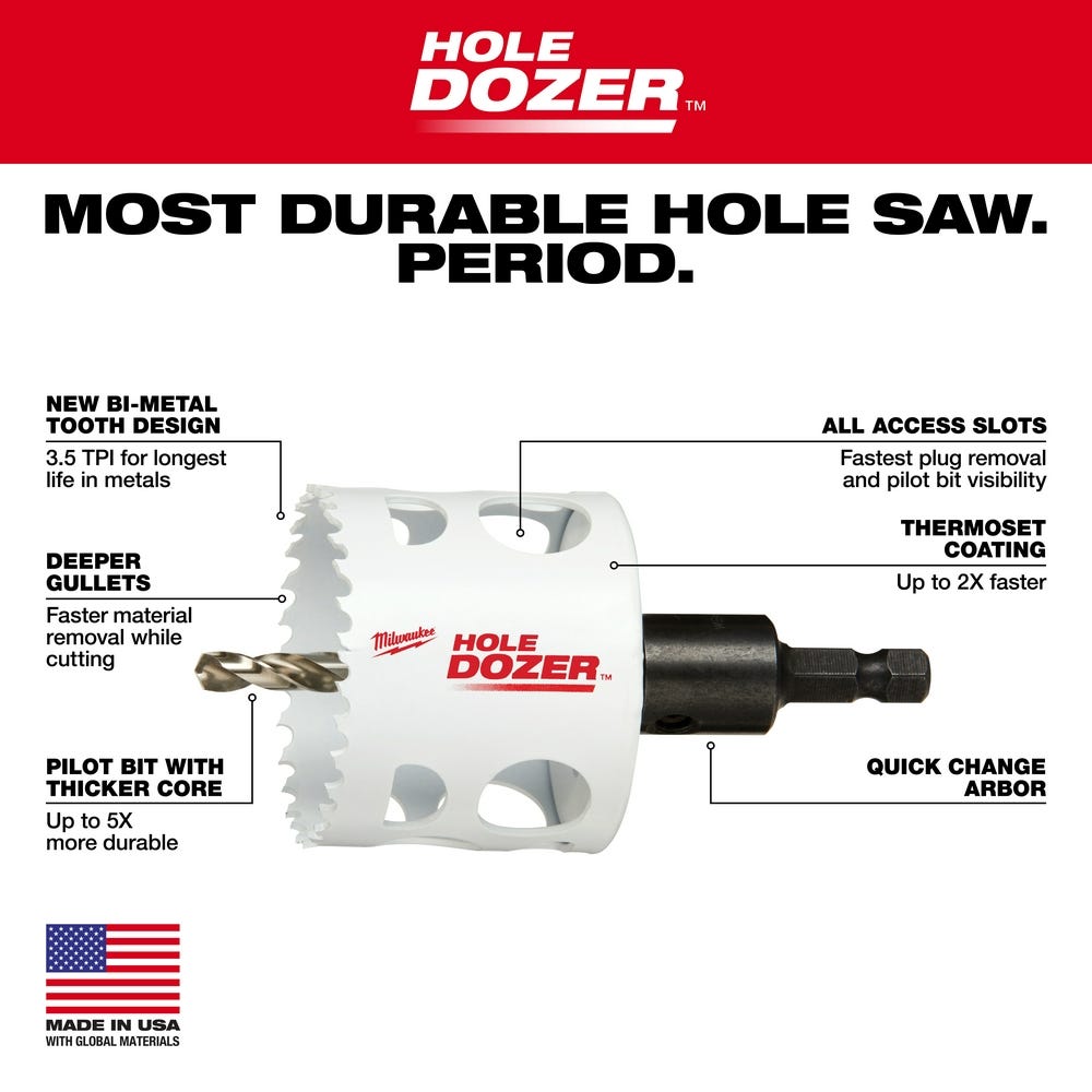Milwaukee 49-22-4025 HOLE DOZER General-Purpose Hole Saw Kit, 13-Piece Set