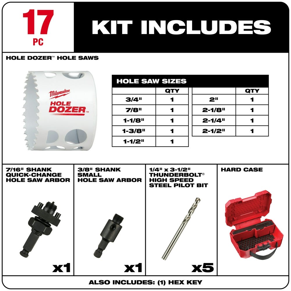 Milwaukee 49-22-4029 HOLE DOZER Bi-Metal Hole Saw Kit, 17-Piece Set