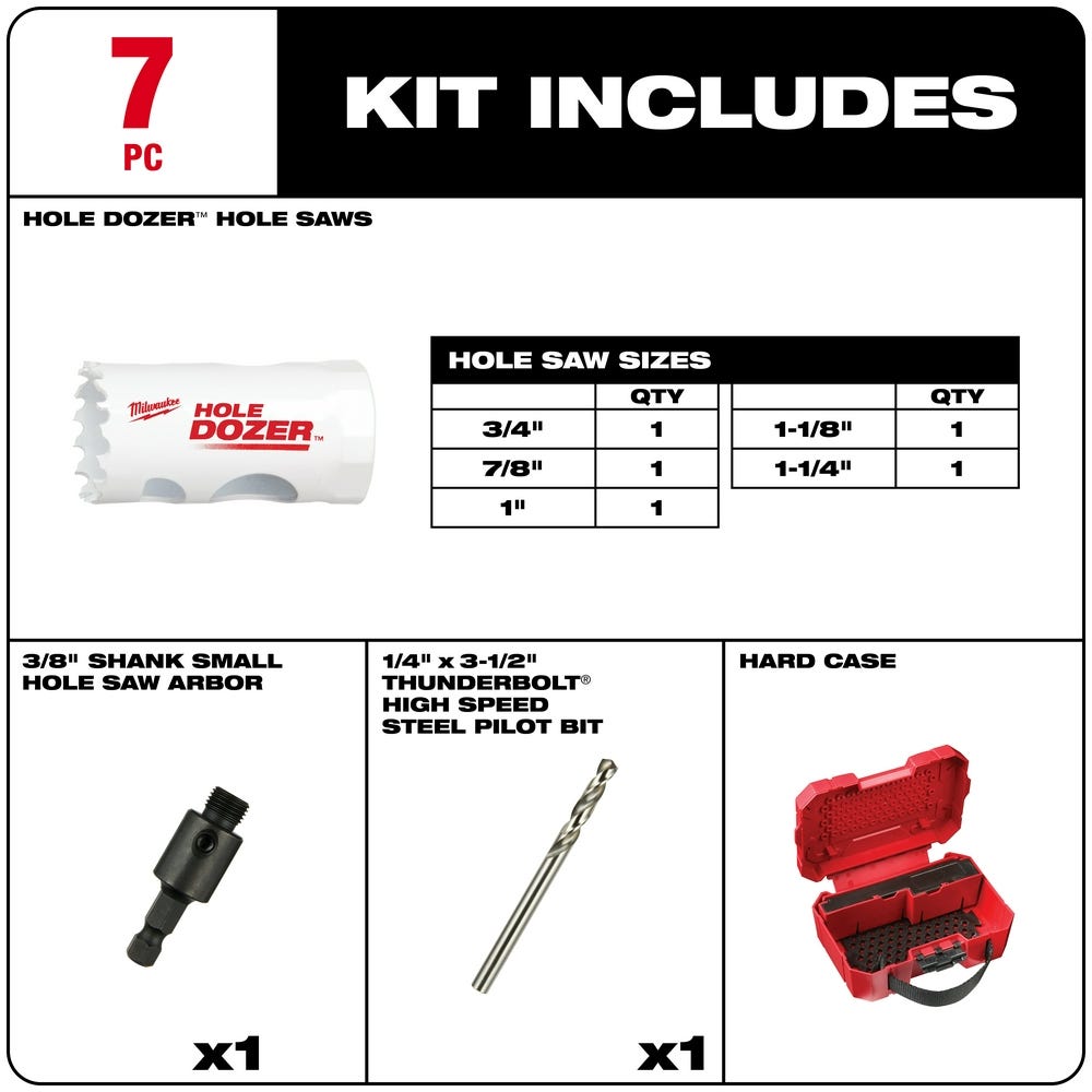 Milwaukee 49-22-4083 HOLE DOZER Automotive Hole Saw Kit, 7-Piece Set