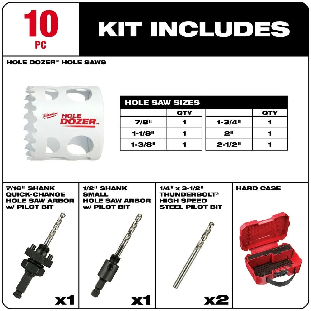 Milwaukee 49-22-4095 HOLE DOZER Electricians Hole Saw Kit, 10-Piece Set (PROMO)