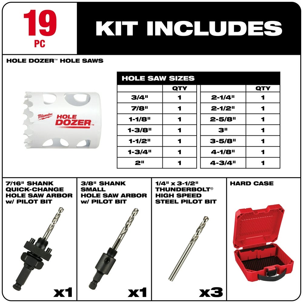 Milwaukee 49-22-4105 HOLE DOZER Electricians Hole Saw Kit, 19-Piece Set