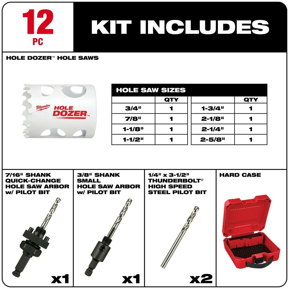 Milwaukee 49-22-4143 HOLE DOZER Plumbers Hole Saw Kit, 12-Piece Set