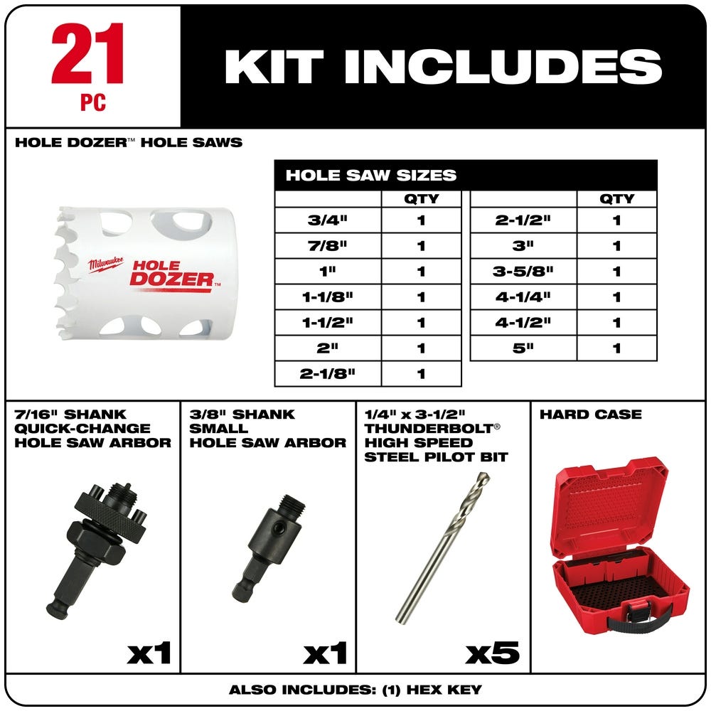 Milwaukee 49-22-4171 HOLE DOZER General-Purpose Hole Saw Kit, 21-Piece Set