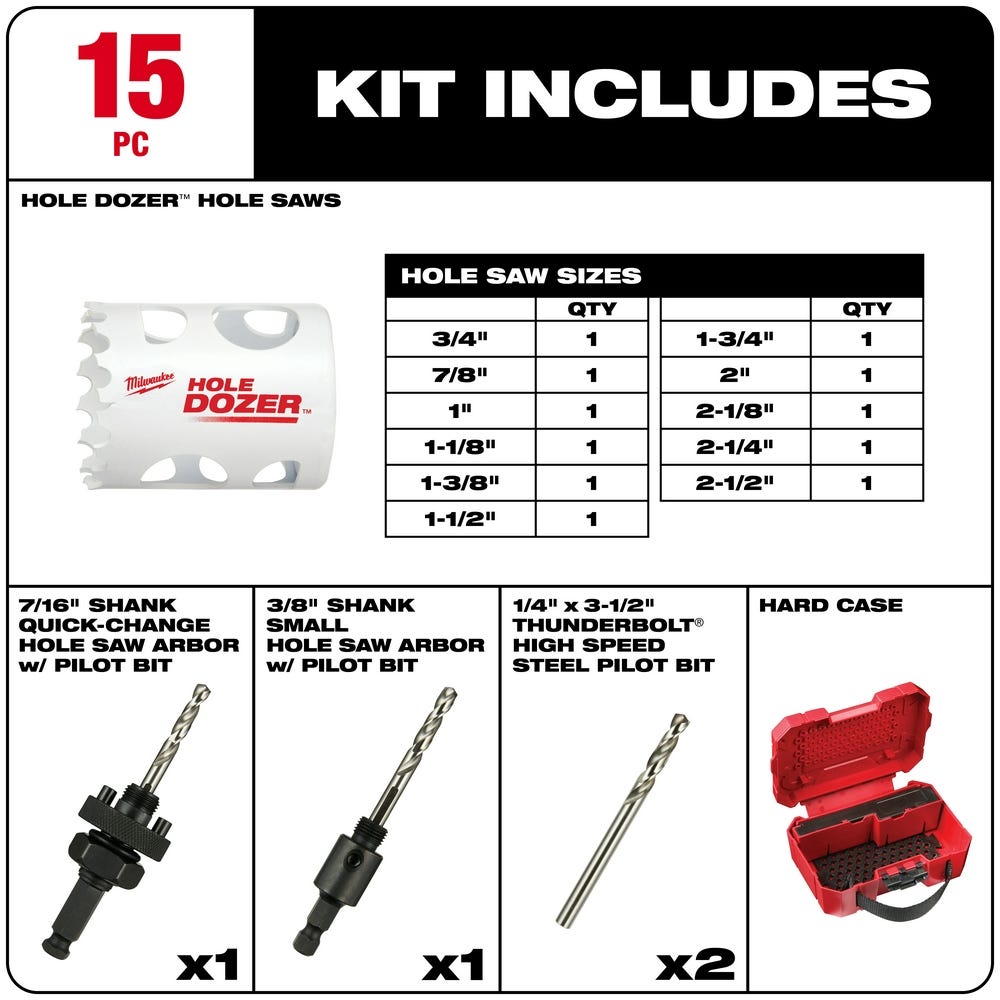 Milwaukee 49-22-4175 HOLE DOZER General-Purpose Hole Saw Kit, 15-Piece Set