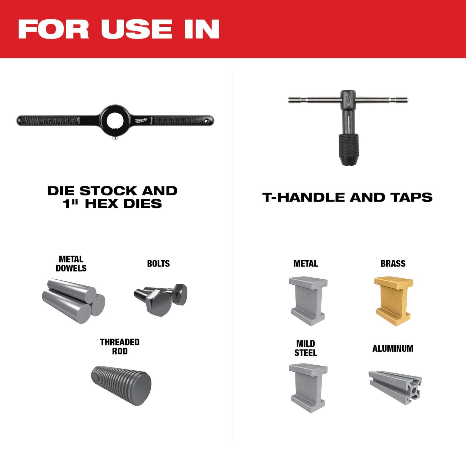 Milwaukee 49-22-5601 17PC Metric Tap and Die Set