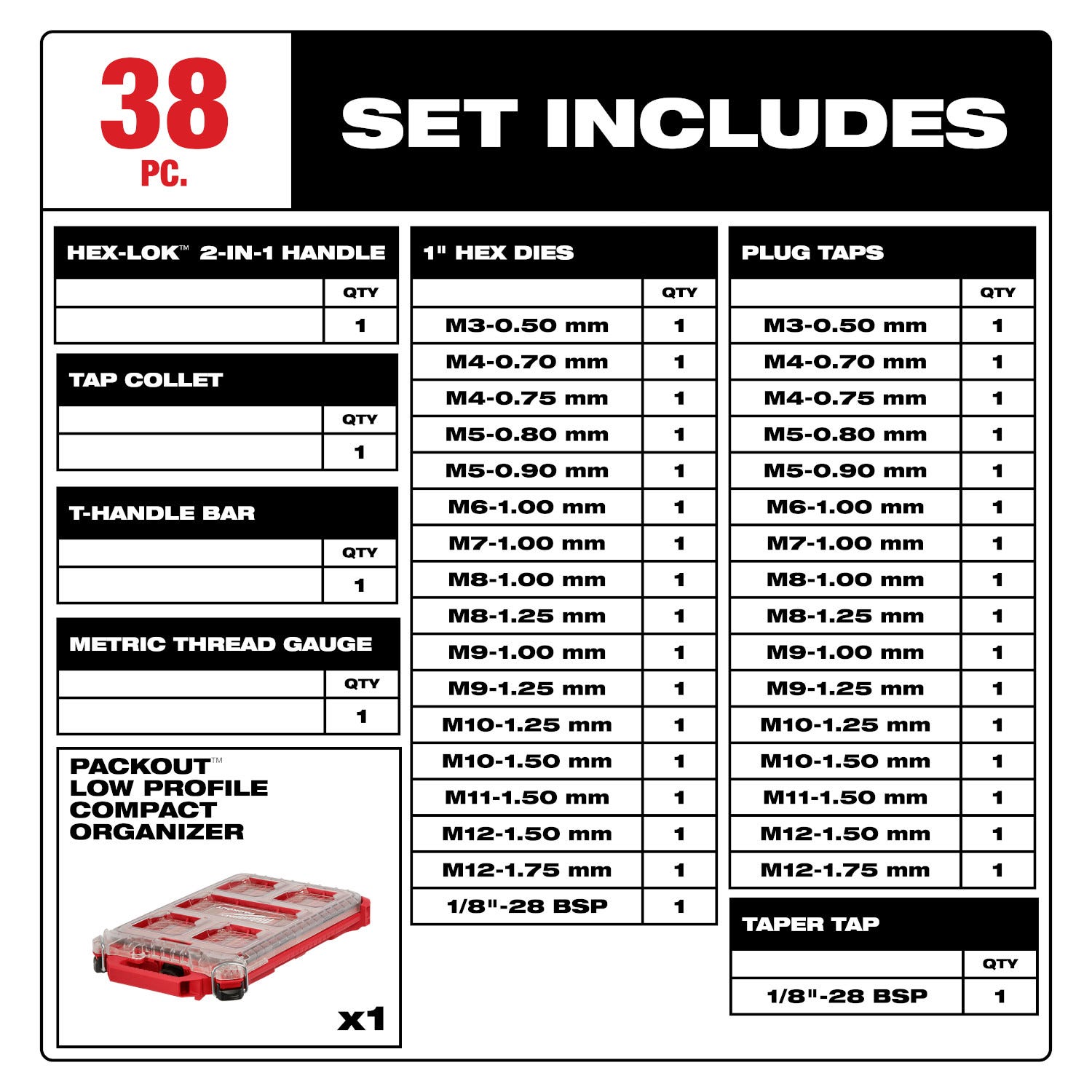 Milwaukee 49-22-5603 38PC Metric Tap & Die PACKOUT Set w/ Hex-LOK 2-in-1 Handle