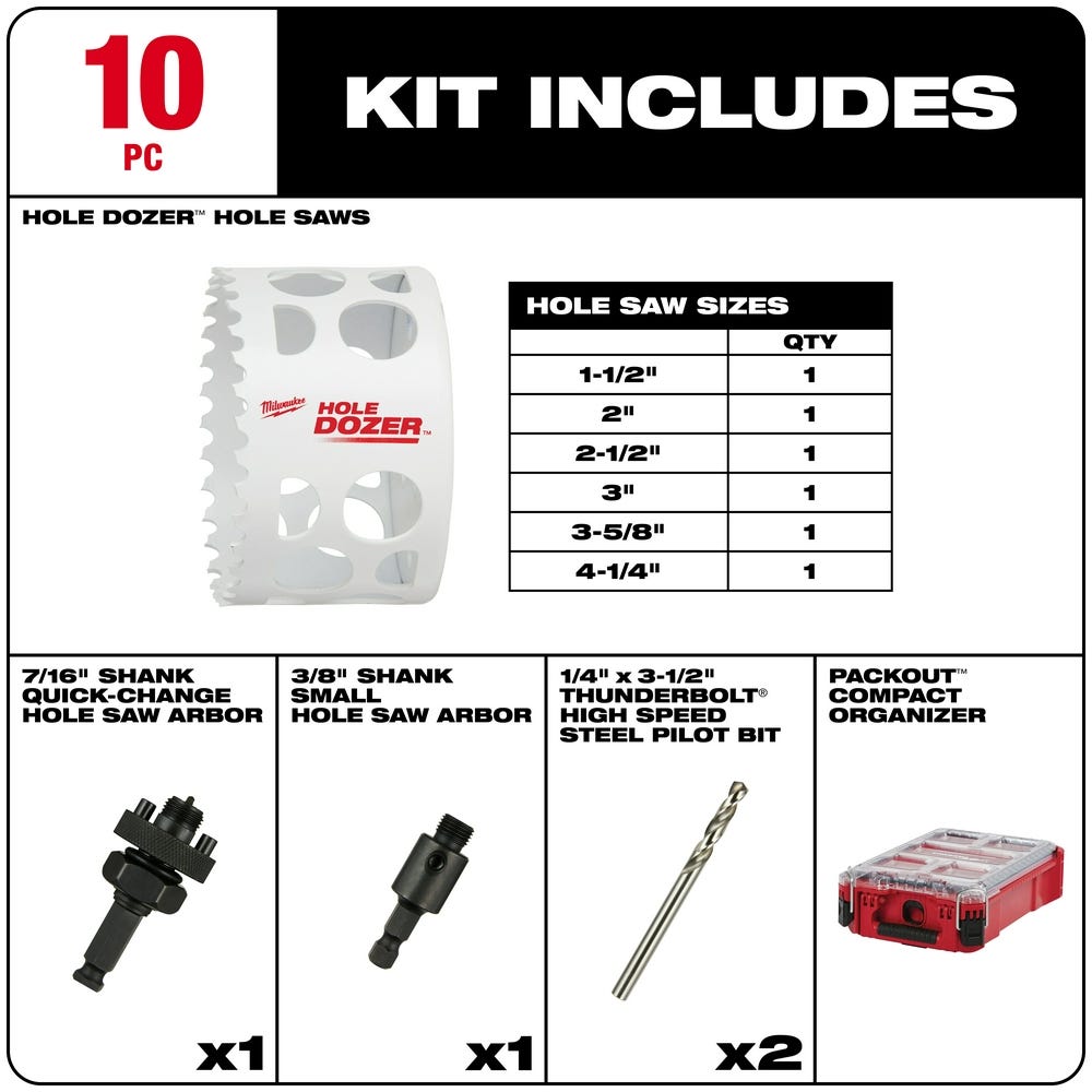 Milwaukee 49-22-5606 HOLE DOZER Bi-Metal Hole Saw Kit with PACKOUT Compact Organizer, 10-Piece Set