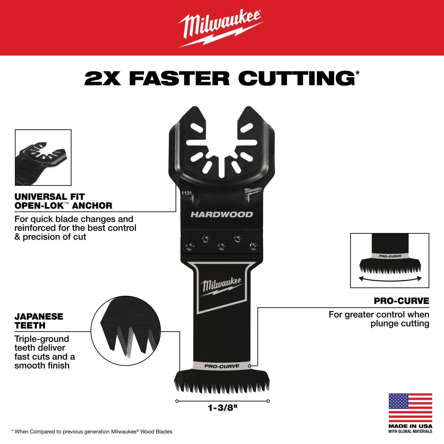 Milwaukee 49-25-1138 MILWAUKEE OPEN-LOK 1-3/8" HCS Japanese Tooth PRO-CURVE Hardwood Multi-Tool Blades 25PK