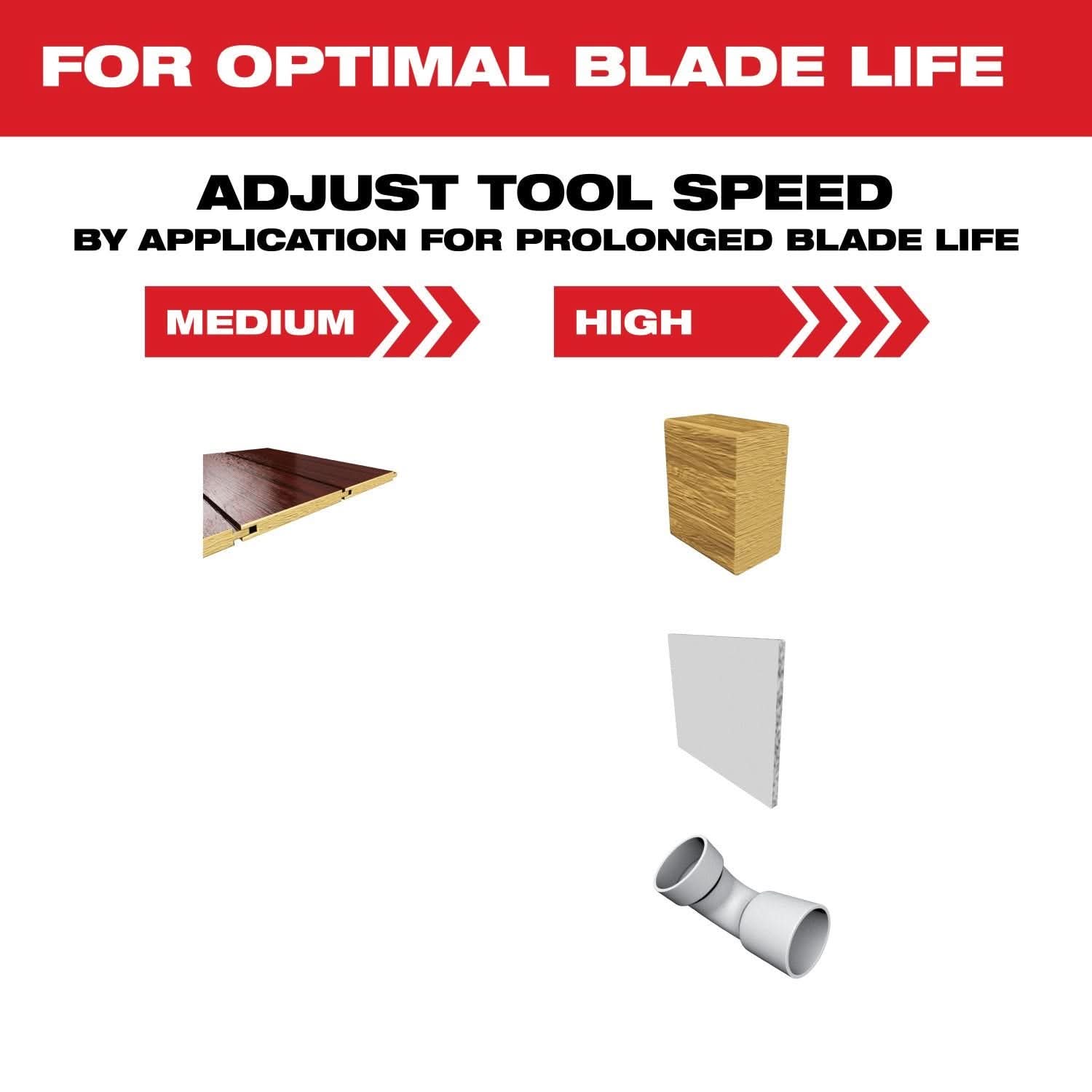 Milwaukee 49-25-1138 MILWAUKEE OPEN-LOK 1-3/8" HCS Japanese Tooth PRO-CURVE Hardwood Multi-Tool Blades 25PK