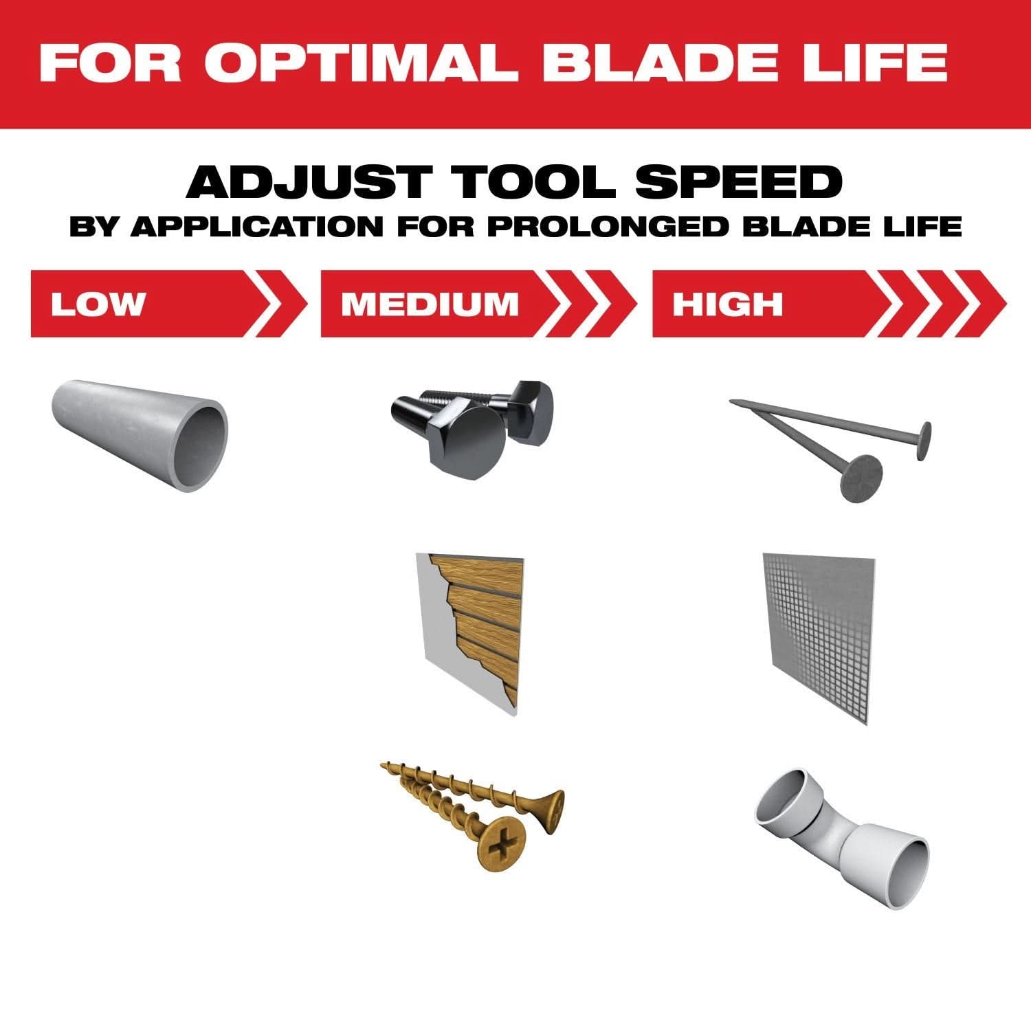 Milwaukee 49-25-1509 MILWAUKEE OPEN-LOK 1-3/8" Carbide Teeth Metal Multi-Tool Blades 10PK