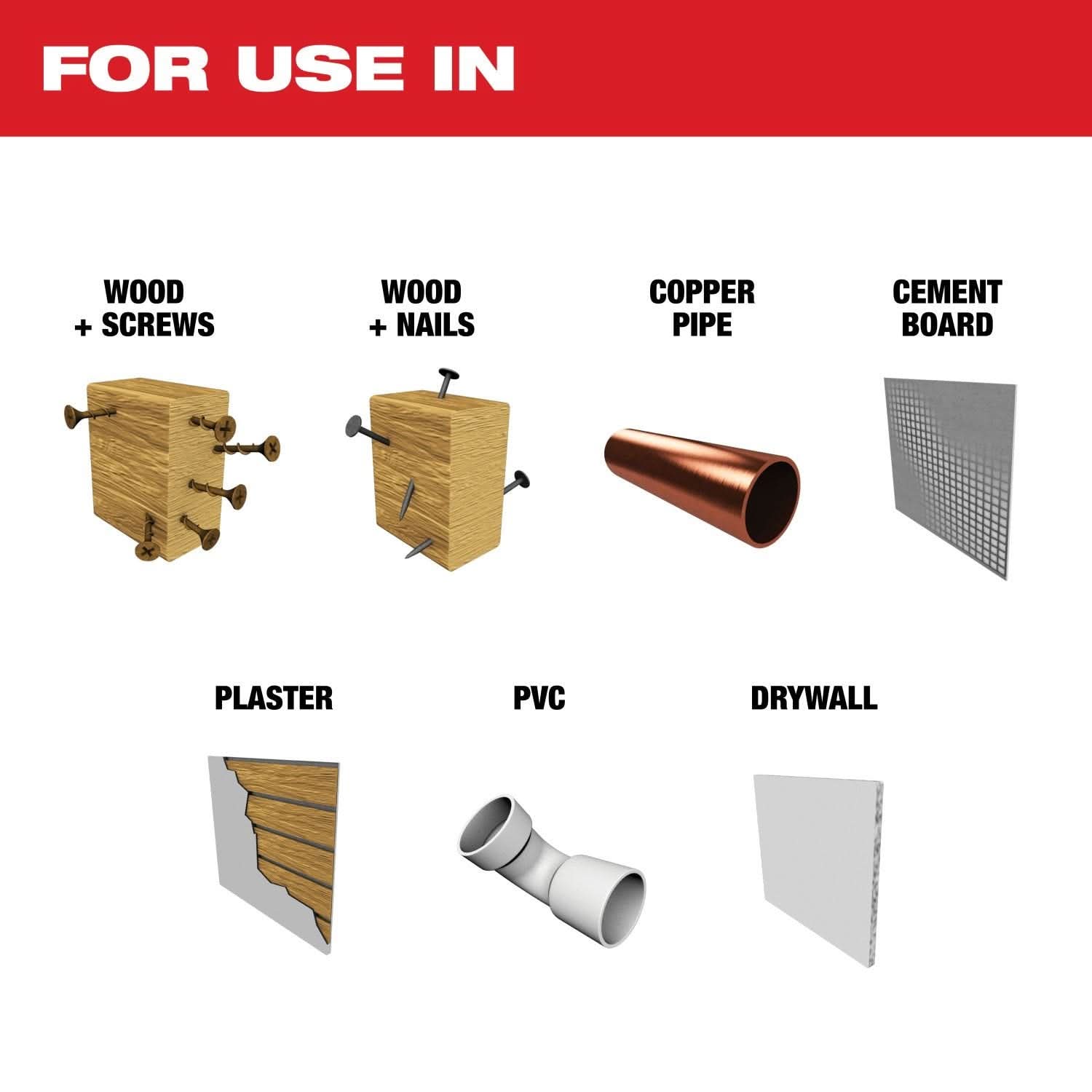 Milwaukee 49-25-1529 MILWAUKEE OPEN-LOK 1-3/8" Carbide Teeth Multi-Material Multi-Tool Blades 10PK