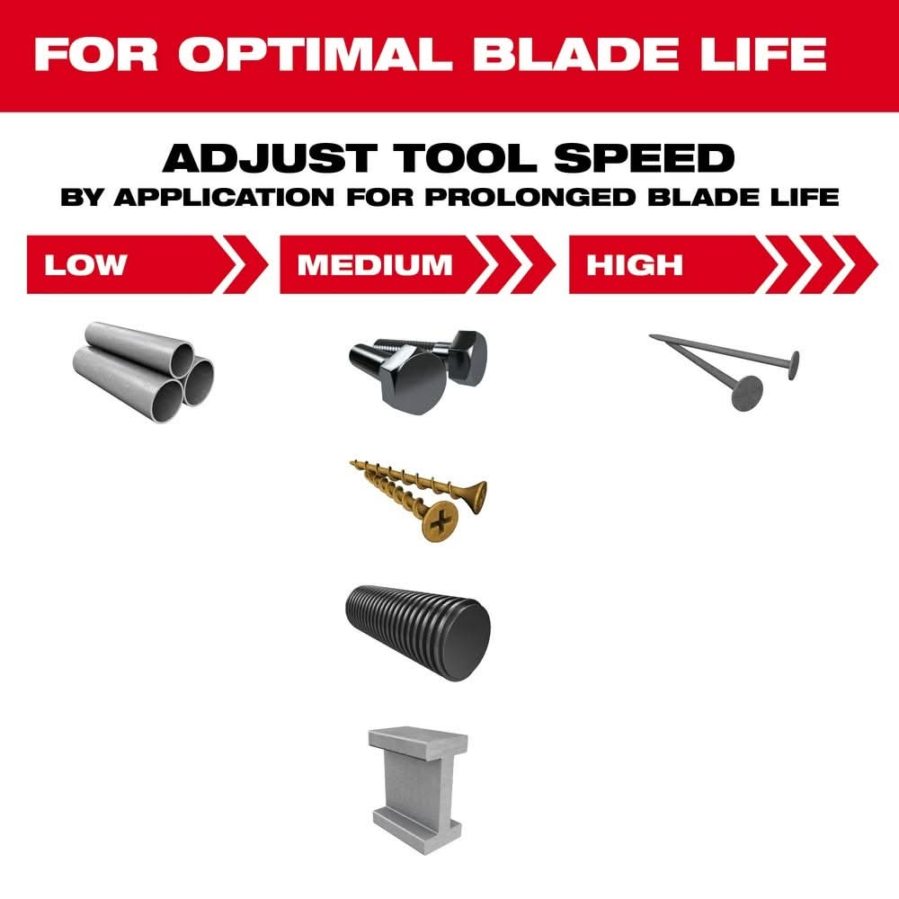 Milwaukee 49-25-1563 NITRUS CARBIDE Extreme Metal Universal Fit OPEN-LOK Multi-Tool Blade 3PK