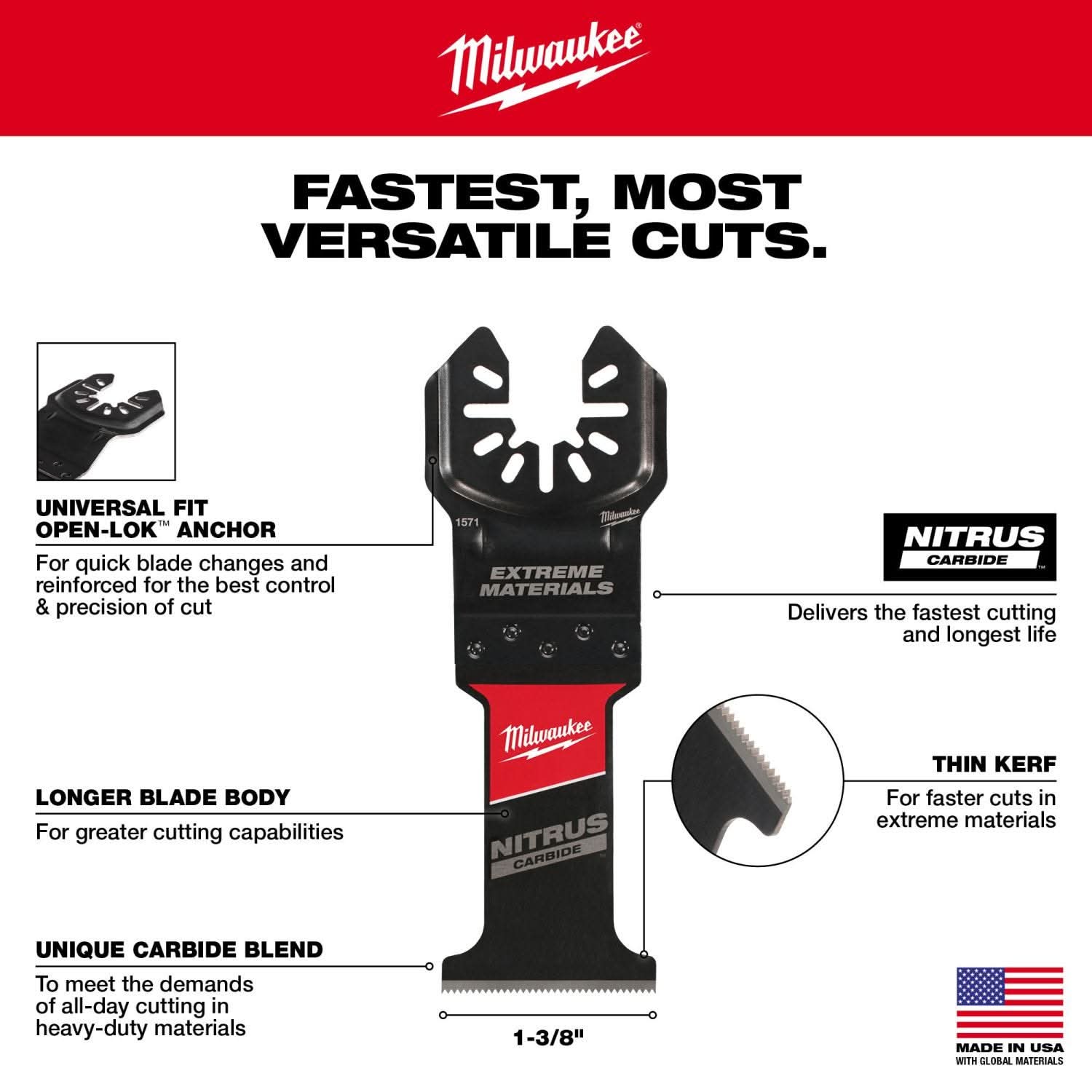 Milwaukee 49-25-1579 NITRUS CARBIDE Extreme Materials Universal Fit OPEN-LOK Multi-Tool Blade 10PK