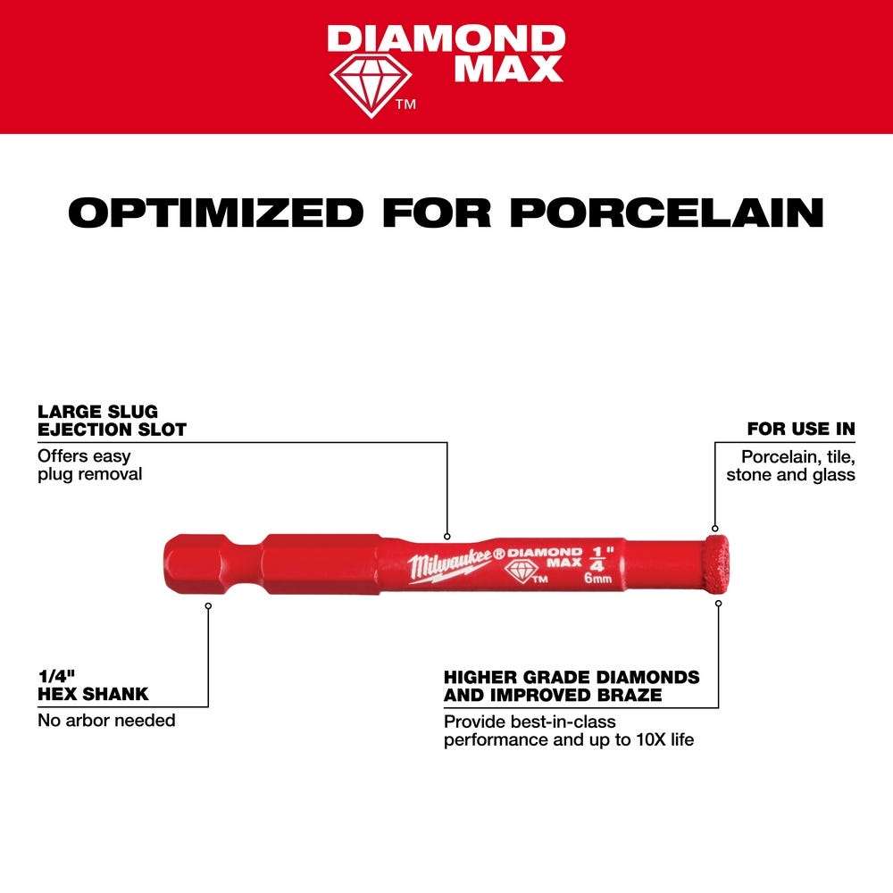 Milwaukee 49-56-0500 DIAMOND MAX Diamond Grit Hole Saw, 3-Piece Set