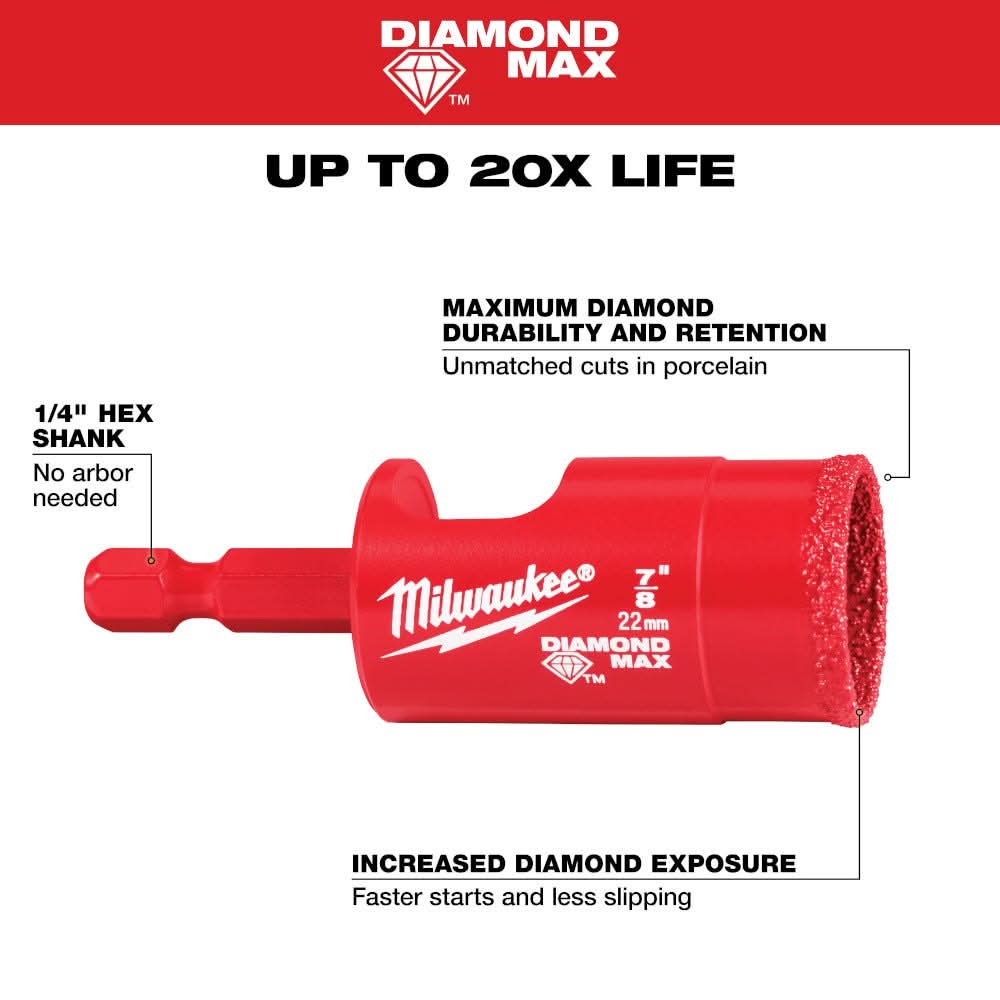 Milwaukee 49-56-0516 Milwaukee 7/8" Diamond Max Hole Saw Bit