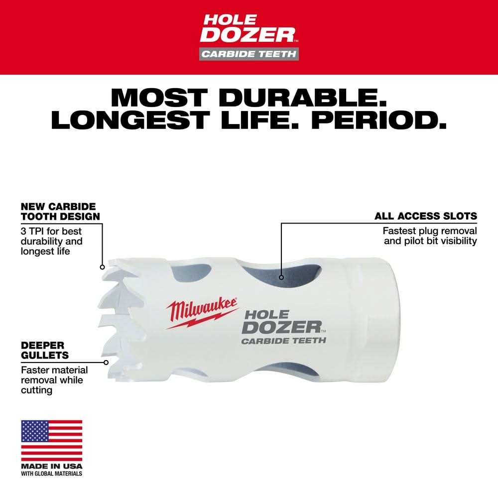 Milwaukee 49-56-0708 1-1/8-Inch Hole Dozer With Carbide Teeth