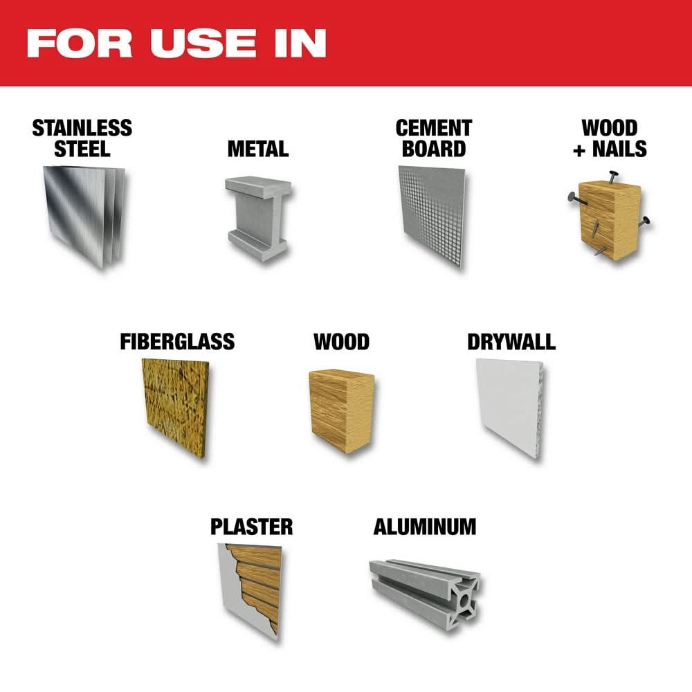 Milwaukee 49-56-0748 5-Inch Hole Dozer With Carbide Teeth