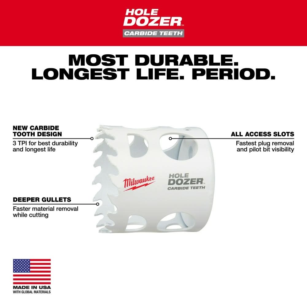 Milwaukee 49-56-0748 5-Inch Hole Dozer With Carbide Teeth