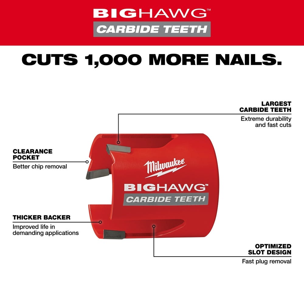 Milwaukee 49-56-9200 1-3/8" BIG HAWG with Carbide Teeth