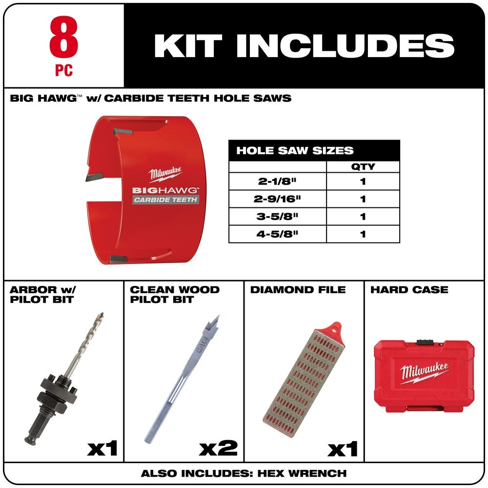 Milwaukee 49-56-9285 8-Piece BIG HAWG with Carbide Teeth Kit