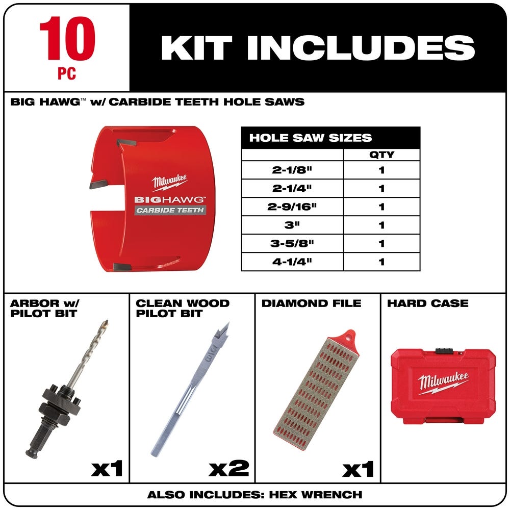 Milwaukee 49-56-9290 10-Piece BIG HAWG with Carbide Teeth Kit
