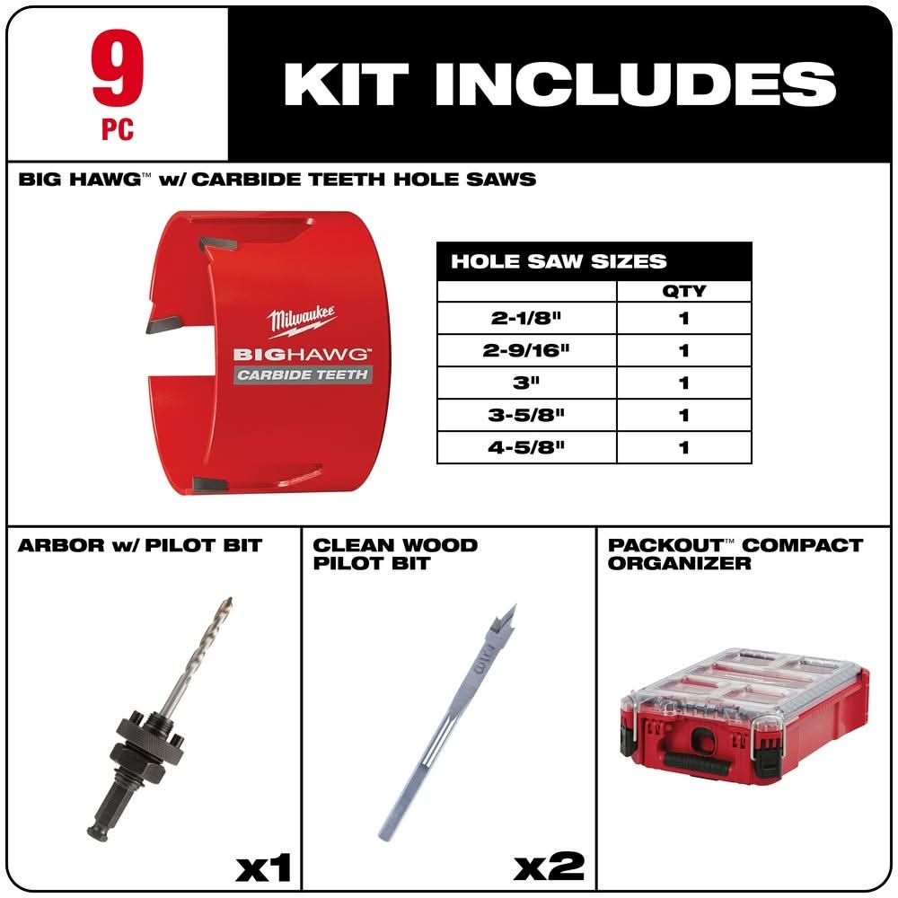 Milwaukee 49-56-9295 BIG HAWG 9-Piece Carbide Hole Saw Set PACKOUT
