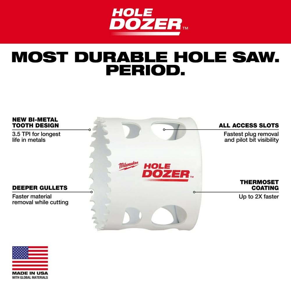 Milwaukee 49-56-9655 5-3/4-Inch Hole Dozer Bi-Metal Hole Saw