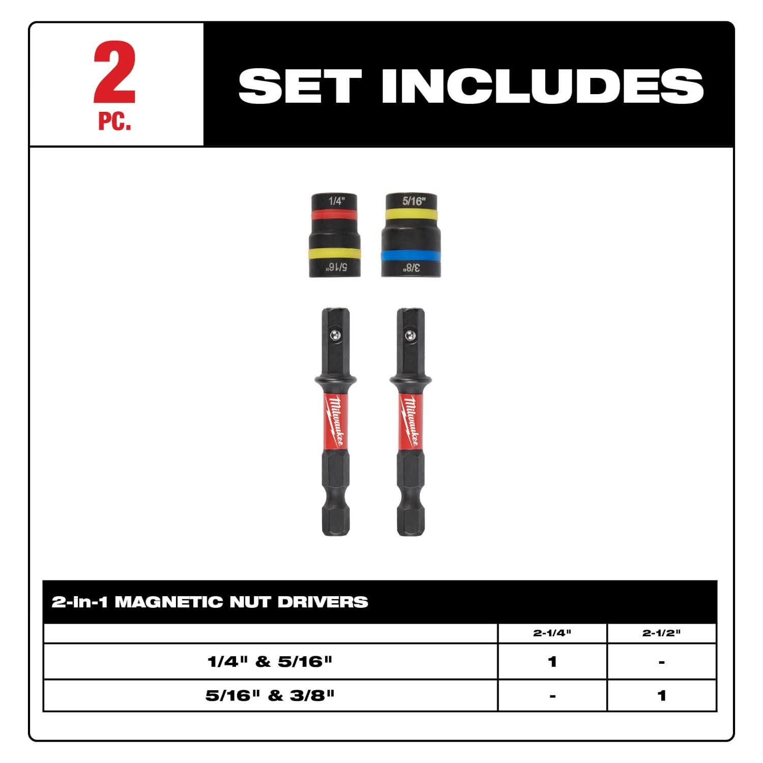 Milwaukee 49-66-4565 SHOCKWAVE Impact Duty QUIK-CLEAR 2-in-1