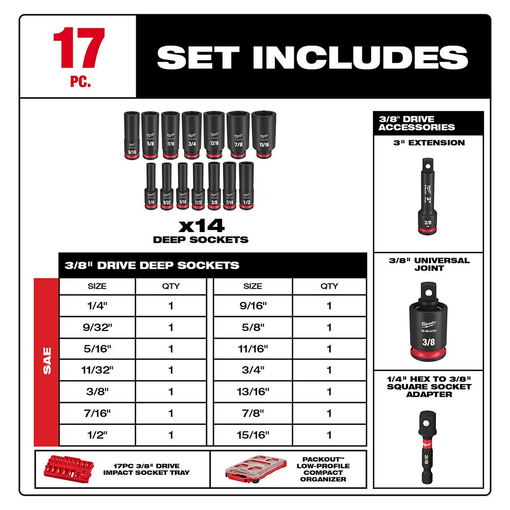 Milwaukee 49-66-6800 SHOCKWAVE Impact Duty Socket 3/8" Drive 17-Piece SAE PACKOUT Set