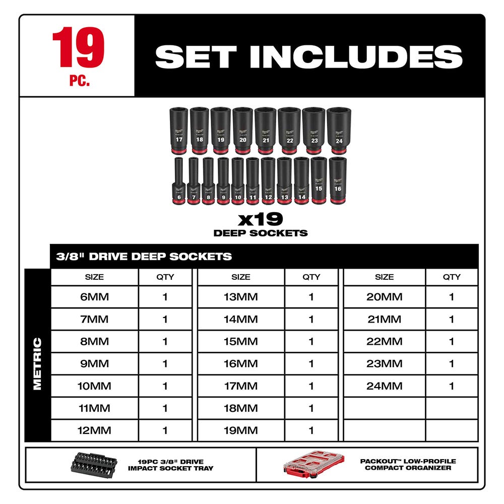 Milwaukee 49-66-6801 SHOCKWAVE Impact Duty Socket 3/8"-Drive 19-Piece Metric PACKOUT Set