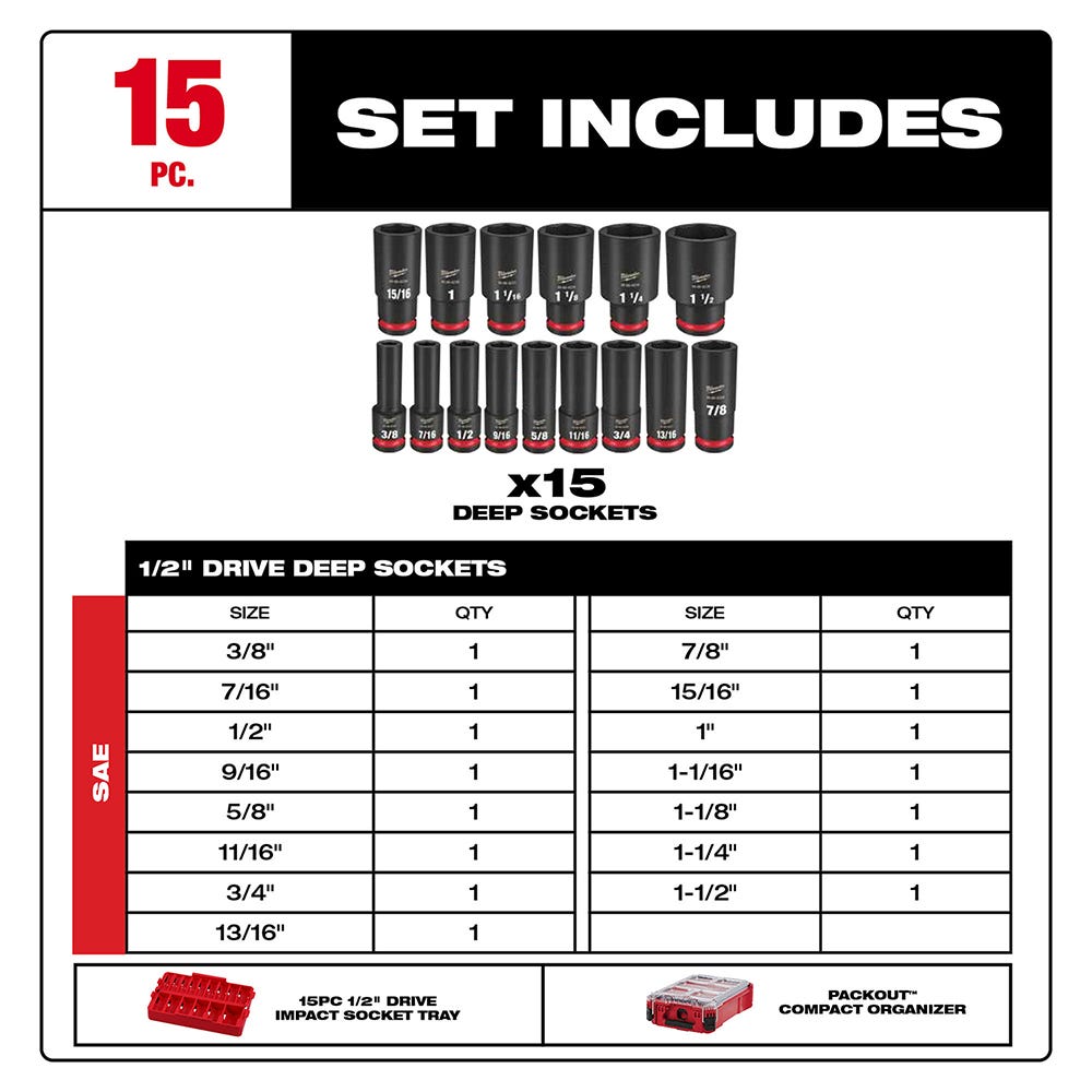 Milwaukee 49-66-6802 SHOCKWAVE Impact Duty Socket 1/2"-Drive 15-Piece SAE PACKOUT Set