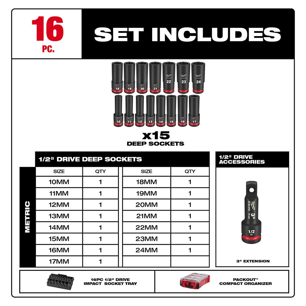 Milwaukee 49-66-6803 SHOCKWAVE Impact Duty Socket 1/2"-Drive 16-Piece Metric PACKOUT Set